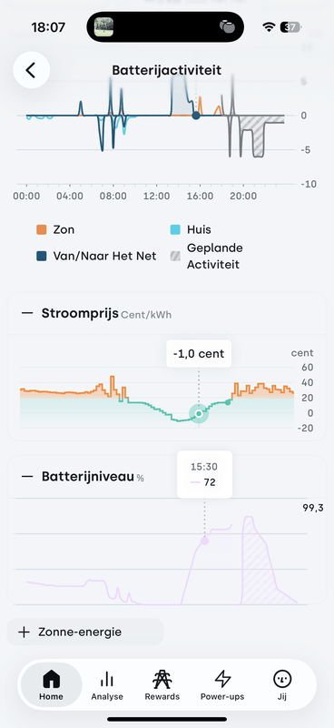 Afbeeldingslocatie: https://tweakers.net/i/oB9EERMsuGmEwAeZWk9YT0oX03I=/x800/filters:strip_exif()/f/image/b6QmOkfL7svJhC9d9xaVehkq.png?f=fotoalbum_large
