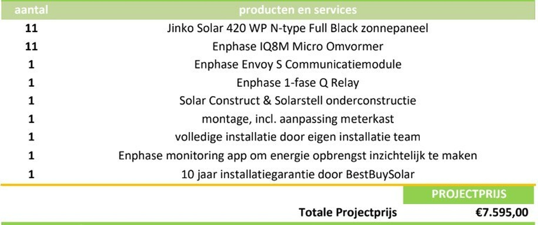 Afbeeldingslocatie: https://tweakers.net/i/oC276gUqNS8fK0nFjAbcDC37pkk=/full-fit-in/4920x3264/filters:max_bytes(3145728):no_upscale():strip_icc():fill(white):strip_exif()/f/image/p2XJLhEsqKVhLu9z5CeztyeS.jpg?f=user_large