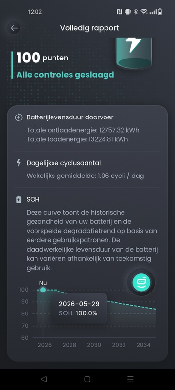 Afbeeldingslocatie: https://tweakers.net/i/oClNDCrfUAnvdmd-fbdZ7n9uNIg=/x800/filters:strip_icc():strip_exif()/f/image/hxkk8XBr8qgsFaNkeBefLvmc.jpg?f=fotoalbum_large