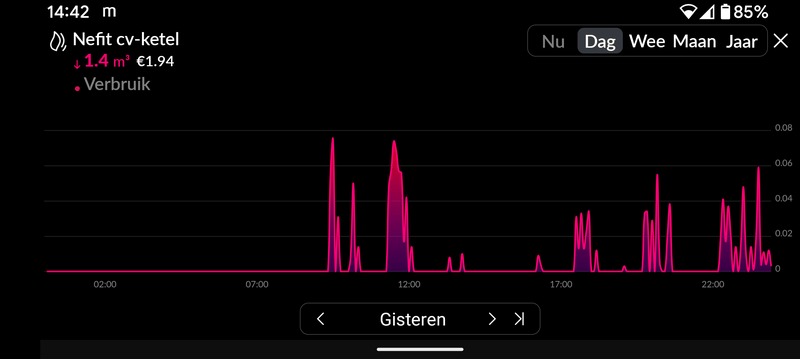 Afbeeldingslocatie: https://tweakers.net/i/oCpo5nOiXUcmjxu6Actpw2T3CzU=/800x/filters:strip_exif()/f/image/WgVKaHhx9ugJCkr3op5IvdPJ.png?f=fotoalbum_large