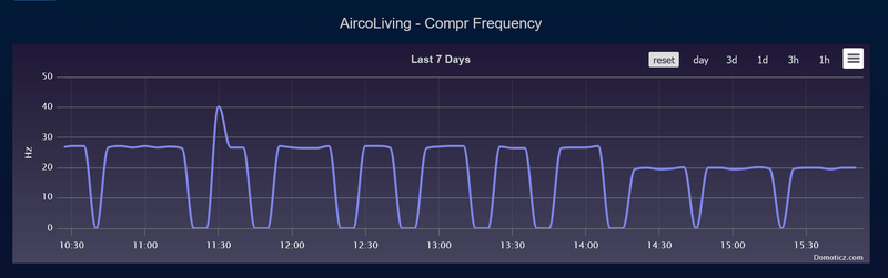 Afbeeldingslocatie: https://tweakers.net/i/oCxvBNlS-MdYmrhkQibj6CG1EOU=/800x/filters:strip_exif()/f/image/12fL9LMGtWTG6CV0Rm1GyBLW.png?f=fotoalbum_large