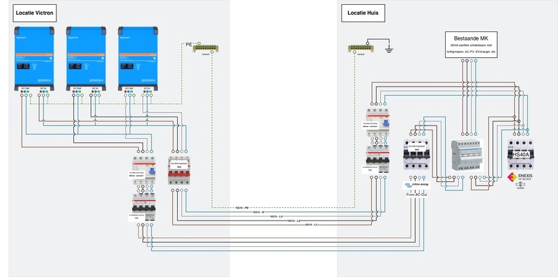 Afbeeldingslocatie: https://tweakers.net/i/oD2l7KUqAxin5lqNvSAepKFrvHc=/800x/filters:strip_icc():strip_exif()/f/image/XOtnSaSMbljuipIMxI6Oysuc.jpg?f=fotoalbum_large