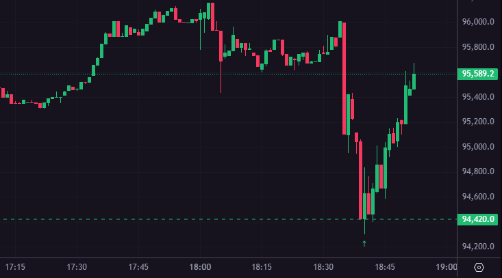 Afbeeldingslocatie: https://tweakers.net/i/oD8c-2cxhiTLDd1IjtPTEHlNZVY=/fit-in/4000x4000/filters:no_upscale():strip_exif()/f/image/RaS2Amm3GTKYudKcVQdSFvNJ.png?f=user_large