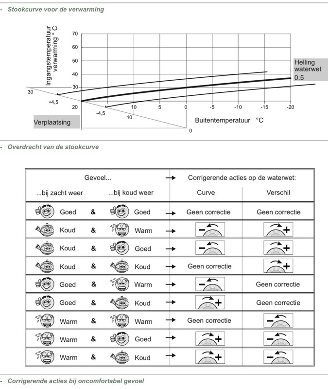 Afbeeldingslocatie: https://tweakers.net/i/oDBD6xNfGWDUlD9cyhhSrH6B6Hw=/x800/filters:strip_icc():strip_exif()/f/image/AC7WOqDka7nAXqoZPEqoTm4K.jpg?f=fotoalbum_large