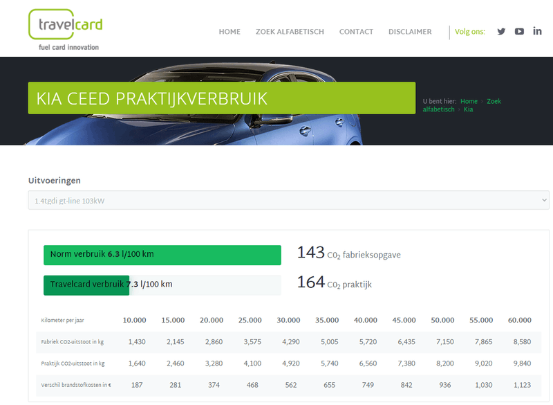 Afbeeldingslocatie: https://tweakers.net/i/oDdUnqFcDIg0a6jbDoOcWWw0eZY=/800x/filters:strip_exif()/f/image/XED3qRygBizdmnOJxSWmLanW.png?f=fotoalbum_large
