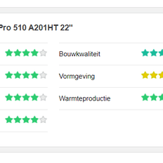 Afbeeldingslocatie: https://tweakers.net/i/oDi7UtGFGhDReqG4cvUJLLM7QkM=/232x232/filters:strip_exif()/f/image/5u8meFpaa2WsNcaRuvz8YfhZ.png?f=fotoalbum_tile