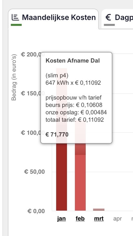 Afbeeldingslocatie: https://tweakers.net/i/oEWOuYpjJAEBpdI62lnkdVOglsA=/x800/filters:strip_icc():strip_exif()/f/image/kad7DbMRRXalrYiQOpbdTGbh.jpg?f=fotoalbum_large
