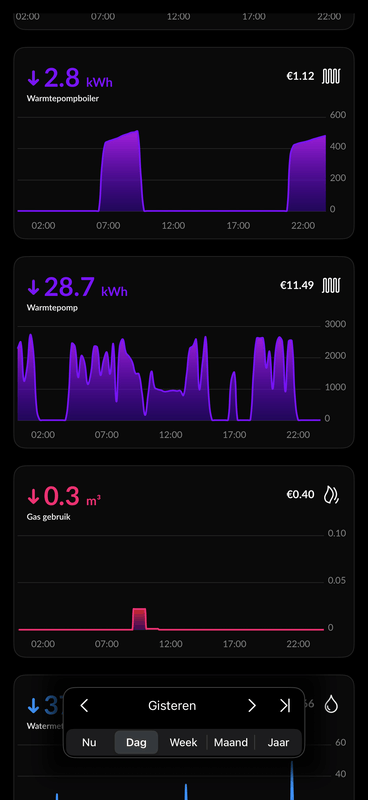 Afbeeldingslocatie: https://tweakers.net/i/oEXYxYNGPQQvqBFP6csR3GZ6hrQ=/x800/filters:strip_exif()/f/image/5VsL6NGFcMc6ySOem1JJEAvQ.png?f=fotoalbum_large