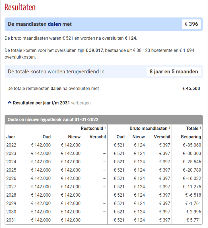 Afbeeldingslocatie: https://tweakers.net/i/oEsHLTlo4SvXSC9RqrNnUYK9cZQ=/x800/filters:strip_exif()/f/image/e5kwx5jZnH9WdeBBzxQ5My2u.png?f=fotoalbum_large