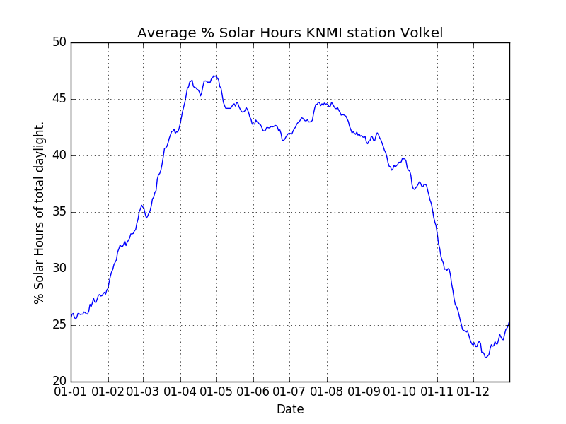 Afbeeldingslocatie: https://tweakers.net/i/oEuykFW9UqR0qMLnKmfIws9SIpg=/full-fit-in/4000x4000/filters:no_upscale():fill(white):strip_exif()/f/image/4frdzbU3j7KPKiTkTyb3Cyex.png?f=user_large