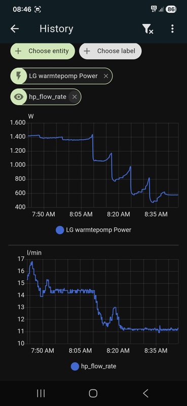 Afbeeldingslocatie: https://tweakers.net/i/oEwWsH4qSzhgGwPeG-RuD9AsVS0=/x800/filters:strip_icc():strip_exif()/f/image/dCo9GxjVLDB8kzNjXL03ndPC.jpg?f=fotoalbum_large