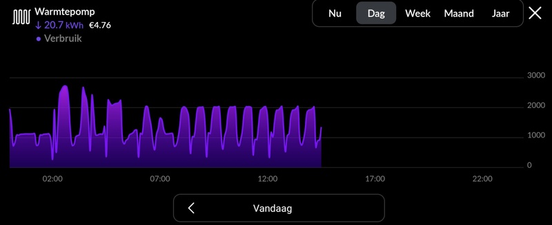 Afbeeldingslocatie: https://tweakers.net/i/oF7lG9FNtxqHRmrSiOmxZadl_c0=/800x/filters:strip_icc():strip_exif()/f/image/CjukAO78uVbHJ7TmgQQyiNAt.jpg?f=fotoalbum_large