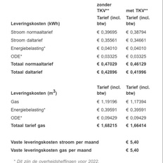 Afbeeldingslocatie: https://tweakers.net/i/oF99YAC0bm4y7GTsbjgInH9hslg=/232x232/filters:strip_icc():strip_exif()/f/image/sQz9h1q7bSOveBVaLCFvSfqj.jpg?f=fotoalbum_tile