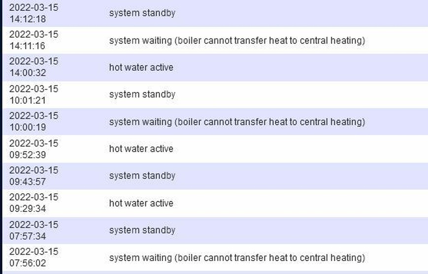 Afbeeldingslocatie: https://tweakers.net/i/oFJs8qJZio6tH74AZteBDMaOIFs=/full-fit-in/4920x3264/filters:max_bytes(3145728):no_upscale():strip_icc():fill(white):strip_exif()/f/image/mqex9ozlzw2YTSIWN9ifUXom.jpg?f=user_large