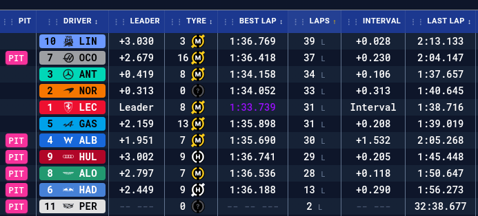 Afbeeldingslocatie: https://tweakers.net/i/oGambBzcneroHtKiCRjV7LbyOic=/fit-in/4000x4000/filters:no_upscale():strip_exif()/f/image/BAV9BCnqppBkUgCygxF6k1XD.png?f=user_large