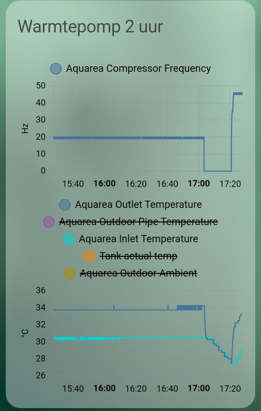 Afbeeldingslocatie: https://tweakers.net/i/oGjUX4cFa0OgvBgEReyszIDZ_mc=/x800/filters:strip_icc():strip_exif()/f/image/de9g1T35Pl7TZ0R0U47cVUe2.jpg?f=fotoalbum_large