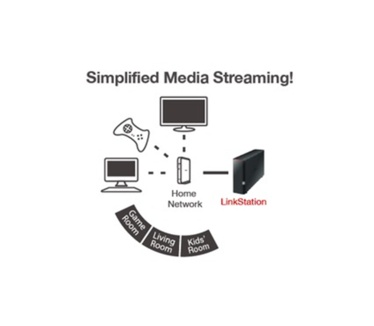 Buffalo LinkStation 520 2TB