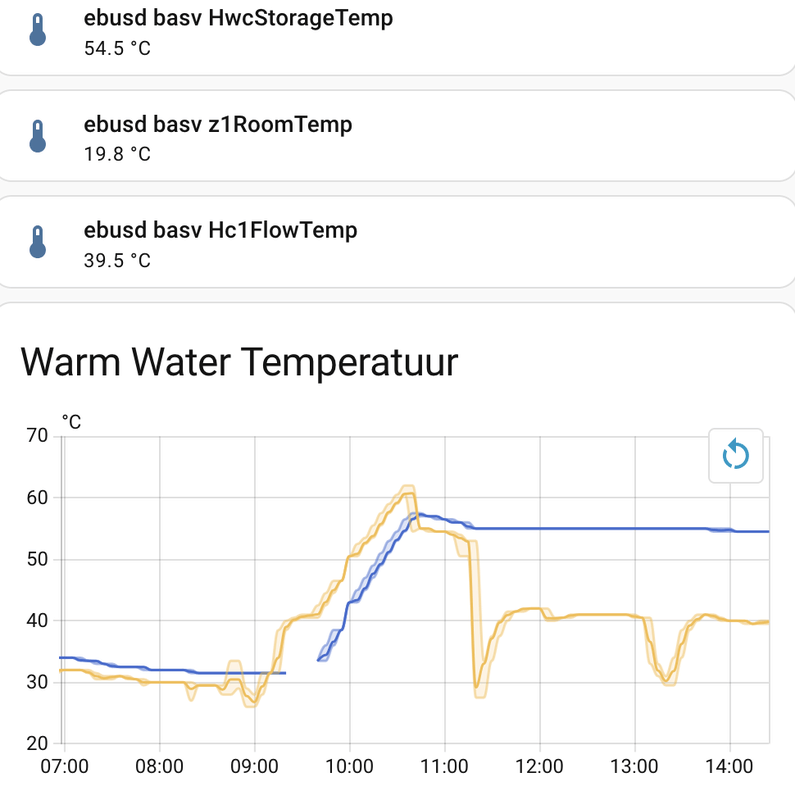 Afbeeldingslocatie: https://tweakers.net/i/oGzSe_2R9DN3gSDqUi9QBzbit2g=/x800/filters:strip_exif()/f/image/38tARyXdg6Vcdq87OMPY84Tb.png?f=fotoalbum_large