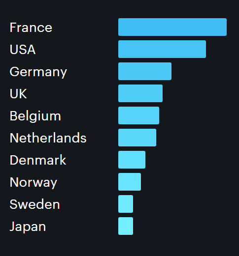 Afbeeldingslocatie: https://tweakers.net/i/oHHgo0w72ci4Jy5FV5Gsz-yHchE=/fit-in/4000x4000/filters:no_upscale():strip_exif()/f/image/bUQo1W9PleEJZDbyP8vuaOmj.png?f=user_large