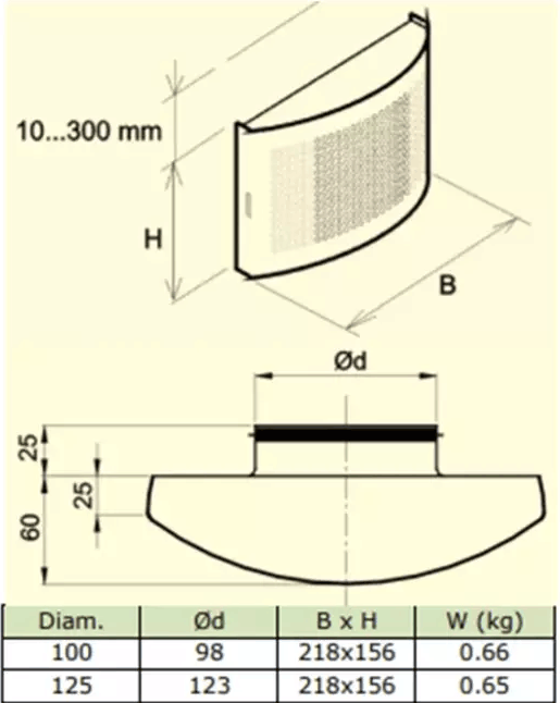 Afbeeldingslocatie: https://tweakers.net/i/oHYY2Ul_mZr_zEouItodQE4DLbw=/fit-in/4000x4000/filters:no_upscale():strip_exif()/f/image/xBACBHW8zPtnAmNYr6gEwM4N.png?f=user_large