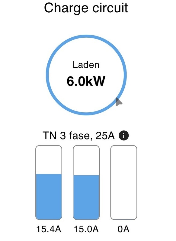 Afbeeldingslocatie: https://tweakers.net/i/oHZNI37SkGWXdpobG3-SEJrkTJk=/x800/filters:strip_icc():strip_exif()/f/image/lZ939vw8TVy71hDUwdVWZS6k.jpg?f=fotoalbum_large