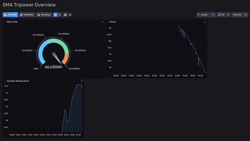 Afbeeldingslocatie: https://tweakers.net/i/oHduTJiA_nbCX5q_v_tdHwYwD9o=/800x/filters:strip_exif()/f/image/iPU7gyG5nMo12H1BsrSmhNvi.png?f=fotoalbum_large