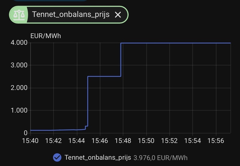 Afbeeldingslocatie: https://tweakers.net/i/oHgCg-7XGJJieKfjNECI1N54VvQ=/800x/filters:strip_icc():strip_exif()/f/image/6LLb5DbP5rpw1Pd77rliGyWJ.jpg?f=fotoalbum_large