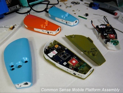 Intel Common Sense