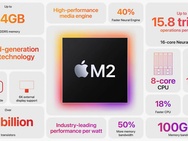 Apple M2 WWDC