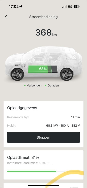 Afbeeldingslocatie: https://tweakers.net/i/oHtpYmX_97bszIIK-DjWmea_mhQ=/x800/filters:strip_icc():strip_exif()/f/image/oeN7NQxpy2YKYr20RKvBvphs.jpg?f=fotoalbum_large