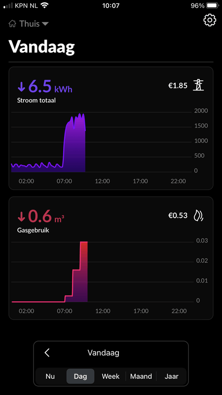 Afbeeldingslocatie: https://tweakers.net/i/oHuIR5YCuTn1tLdj5Pfu-coJbwY=/x800/filters:strip_exif()/f/image/zMIfGixowI2RJ7sIjES0oG1S.png?f=fotoalbum_large
