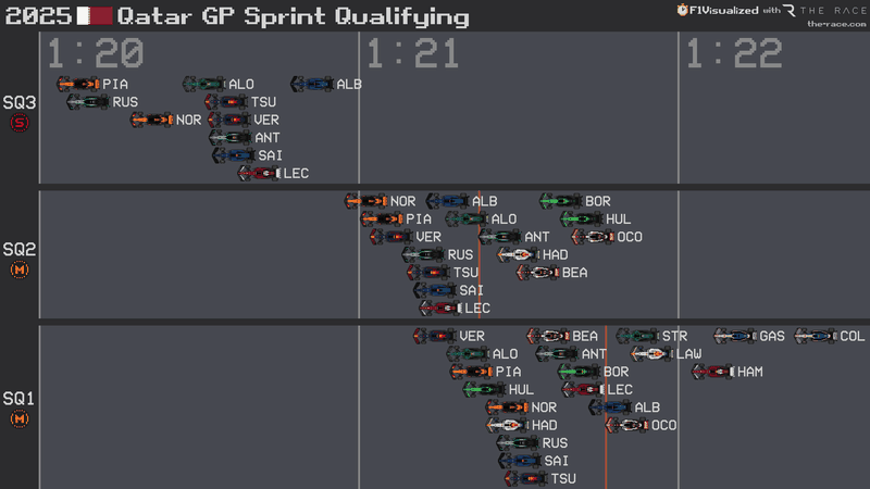 Afbeeldingslocatie: https://tweakers.net/i/oIDizzjWzE8y5XYzPPRVBRRCN5I=/800x/filters:strip_exif()/f/image/sFEUk44JJq9rHT8qYPtvyTkk.png?f=fotoalbum_large