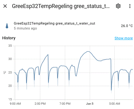 Afbeeldingslocatie: https://tweakers.net/i/oIZvXFBbMysecJqLJYm4XD6dHKI=/fit-in/4000x4000/filters:no_upscale():gifsicle():strip_exif()/f/image/WJWlC4WFS41sGBfKeMxvddiX.gif?f=user_large