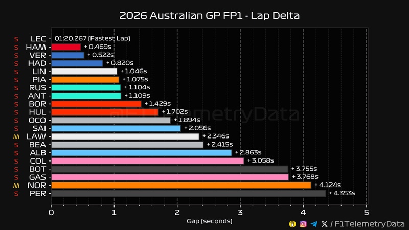 Afbeeldingslocatie: https://tweakers.net/i/oItdqX3y1DgIM2wFLboTdXsGpVI=/800x/filters:strip_icc():strip_exif()/f/image/4qzlvjLPj0NCcDxLDfed5TD5.jpg?f=fotoalbum_large