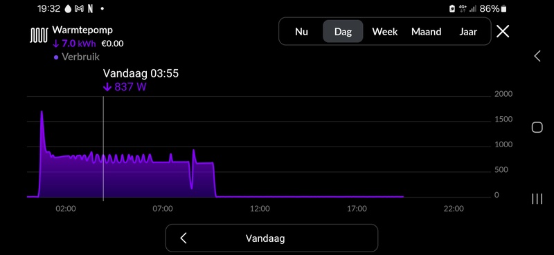 Afbeeldingslocatie: https://tweakers.net/i/oJ1OmVoYX9ssAB_AkXOH_Ru89Ho=/800x/filters:strip_icc():strip_exif()/f/image/pzCS7uDRhTxJmO7hLhCEPFXA.jpg?f=fotoalbum_large