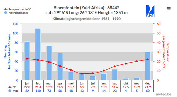 Afbeeldingslocatie: https://tweakers.net/i/oJ235y3N-0FFo4gWqX4P95Gx8bc=/full-fit-in/4000x4000/filters:no_upscale():fill(white):strip_exif()/f/image/JO81e8ZyWQyL3UKy7lnIfnLe.png?f=user_large