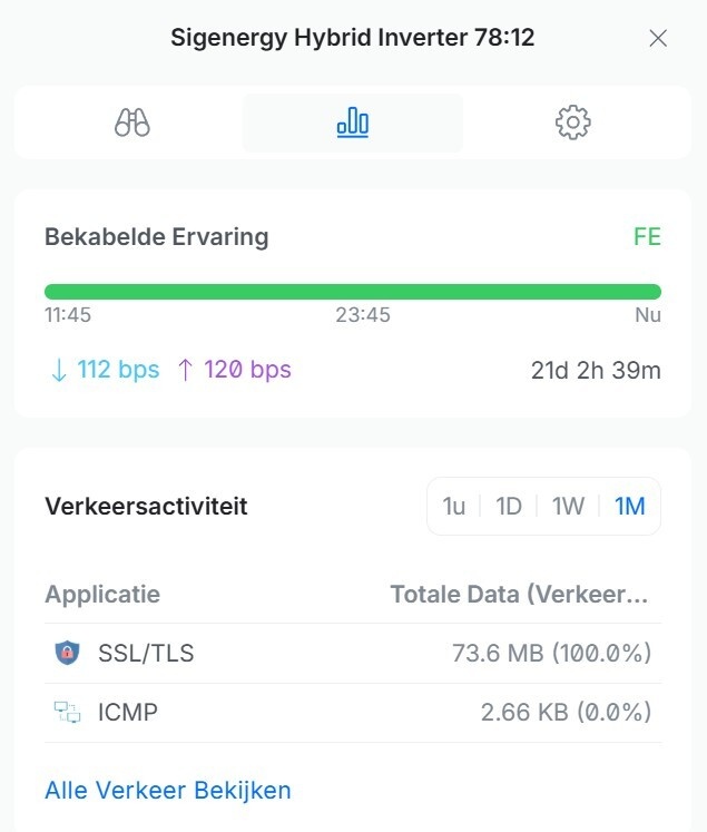 Afbeeldingslocatie: https://tweakers.net/i/oJAAOKU1vJNLdSvkYVTxxhDQ970=/fit-in/4920x3264/filters:max_bytes(3145728):no_upscale():strip_icc():strip_exif()/f/image/SUgeoLe6IBALurFBsQNZNuiM.jpg?f=user_large