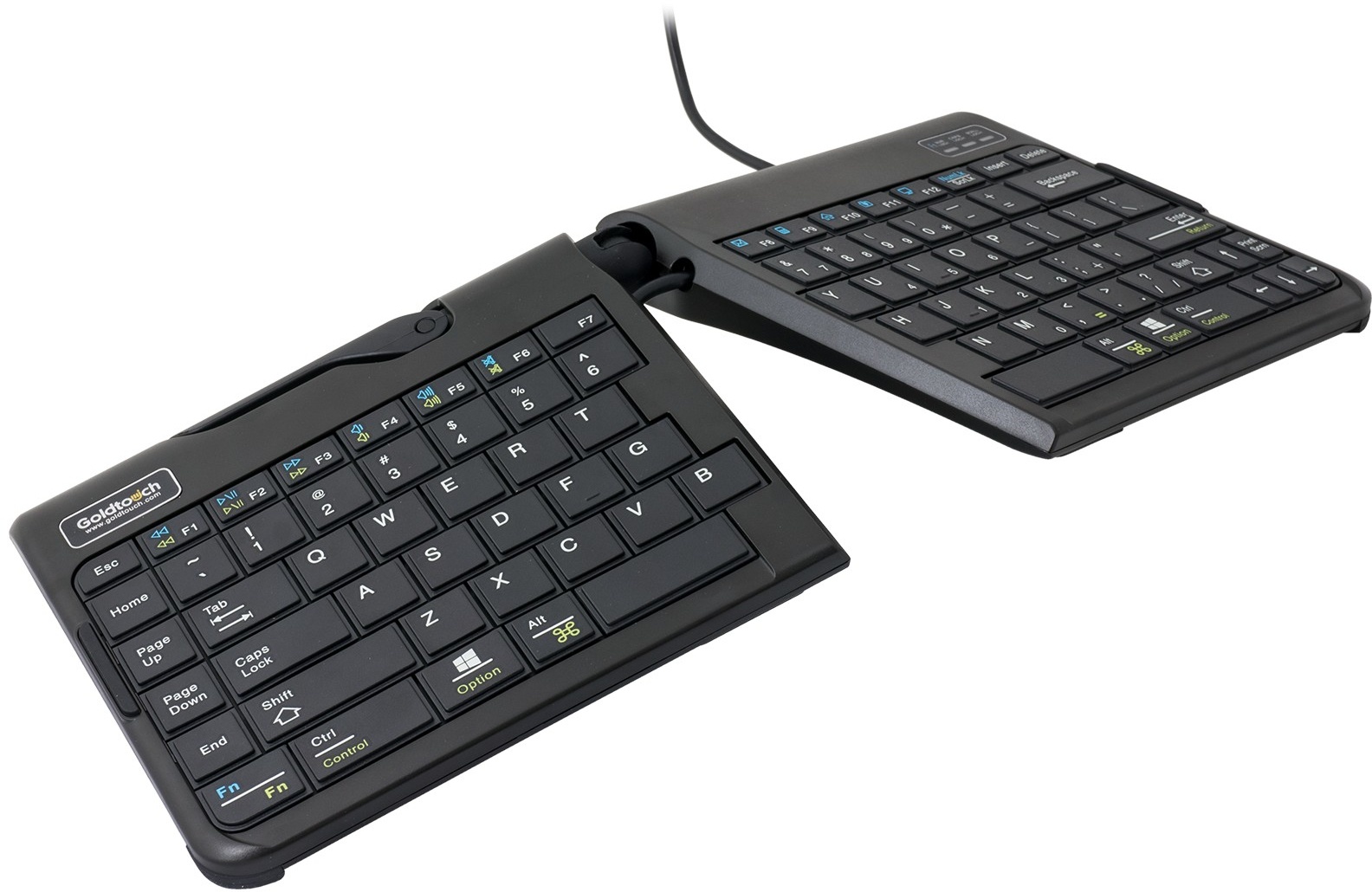 Keyboard tool