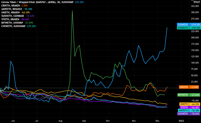 Afbeeldingslocatie: https://tweakers.net/i/oKOQmb97NU4sF3XEUvPR-k51e4g=/800x/filters:strip_exif()/f/image/9hFdMDIIGWuFzFxpylMQAM1a.png?f=fotoalbum_large