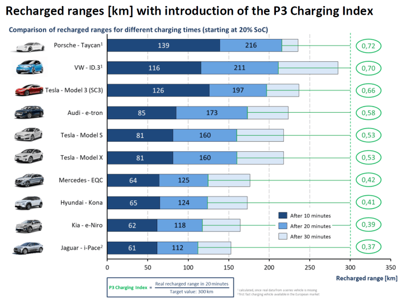 Afbeeldingslocatie: https://tweakers.net/i/oL04CbRpAQ_kVReDGCNCYGoyHME=/800x/filters:strip_exif()/f/image/rymjVBDH7yxGmWdJRYx3w9lF.png?f=fotoalbum_large