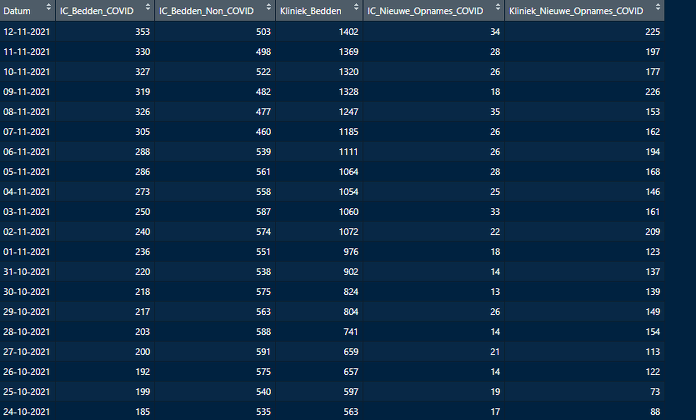 Afbeeldingslocatie: https://tweakers.net/i/oL4Ehr2LUhxQGznDr5HqYpISO8k=/full-fit-in/4000x4000/filters:no_upscale():fill(white):strip_exif()/f/image/Ed45ubQt08VVLJCg5L9JlwuE.png?f=user_large