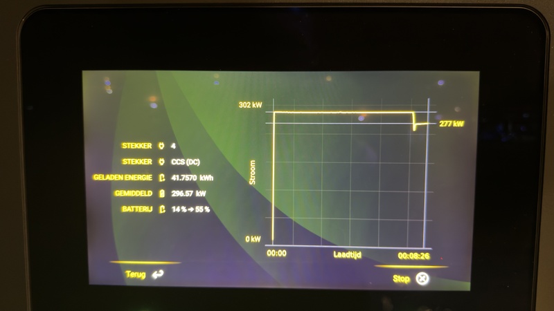 Afbeeldingslocatie: https://tweakers.net/i/oLa_tpPIHA7PcnOnTn0lQbLTx8I=/800x/filters:strip_icc():strip_exif()/f/image/vFLhUZqKKe8KuLKGjT9E1Qcv.jpg?f=fotoalbum_large