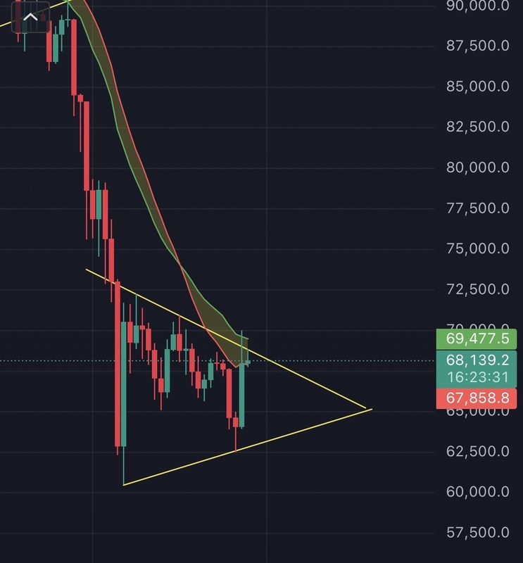 Afbeeldingslocatie: https://tweakers.net/i/oLg6kG4dtq2An0PuGQy8_sBUQ_8=/x800/filters:strip_icc():strip_exif()/f/image/Lw3yUK2dnuvn5vAxJEDajeXT.jpg?f=fotoalbum_large
