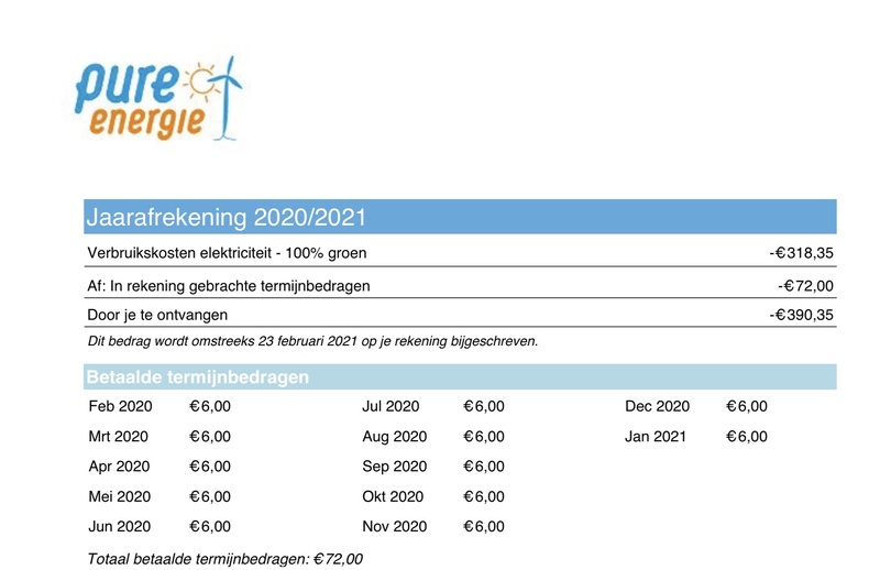 Afbeeldingslocatie: https://tweakers.net/i/oLgJ7Kq9sPA9HNSYSO0gU6GWOsQ=/800x/filters:strip_icc():strip_exif()/f/image/1FKQ4QluCaVYx72p6i9UROkO.jpg?f=fotoalbum_large