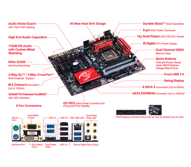 Gigabyte GA-Z97X-Gaming 7