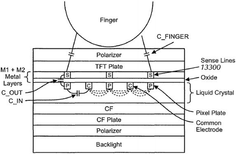 Apple-patent op tsic Apple-patent op tsic