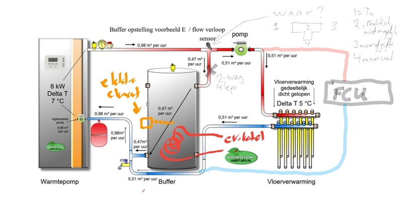 Afbeeldingslocatie: https://tweakers.net/i/oMTpaijKT2I8dlv60KJhi7KsDcU=/800x/filters:strip_icc():strip_exif()/f/image/zCl2wLvVUaZMs3TYTIV3RRdC.jpg?f=fotoalbum_large