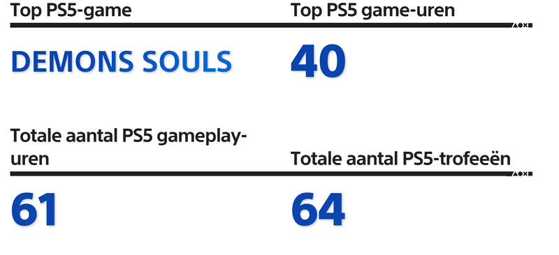 Afbeeldingslocatie: https://tweakers.net/i/oMZxbhYiQIekNdrdD9owr4aGzvs=/800x/filters:strip_exif()/f/image/0NXLxxnaope2YEpzDSj841eR.png?f=fotoalbum_large