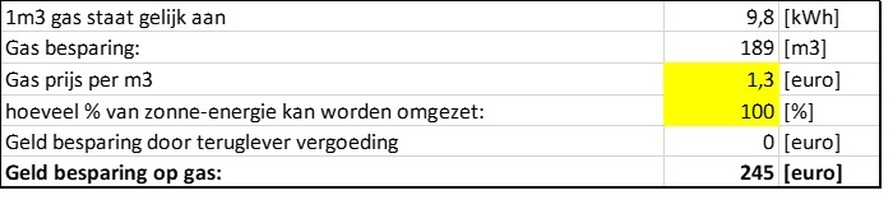 Afbeeldingslocatie: https://tweakers.net/i/oN83mMuejMkLvGioO-wdYXo6X-I=/full-fit-in/4920x3264/filters:max_bytes(3145728):no_upscale():strip_icc():fill(white):strip_exif()/f/image/z6WIRcPOmIDUo0w46dulHdkT.jpg?f=user_large