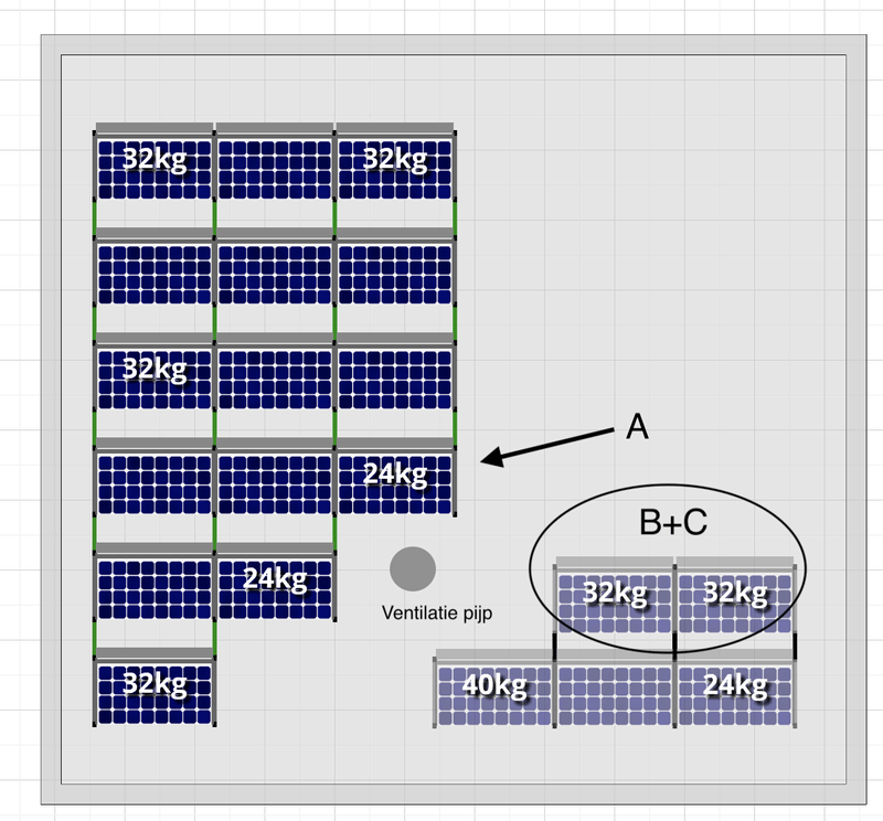 Afbeeldingslocatie: https://tweakers.net/i/oNBh_HlUmsGCeDM4_uGZyDss79E=/800x/filters:strip_exif()/f/image/od5mJQqF8qhlVHMyENNJdQZr.png?f=fotoalbum_large